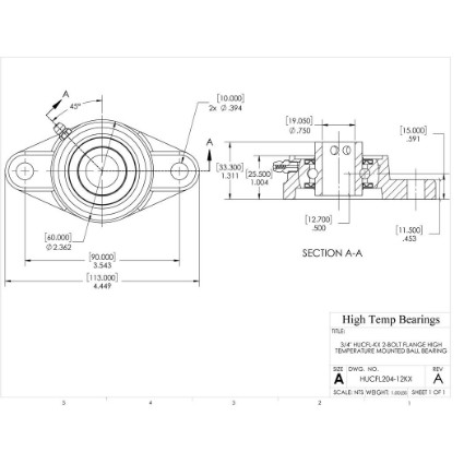 Picture of 3/4" High Temperature 500 °F Mounted 2 Bolt Flange Bearing