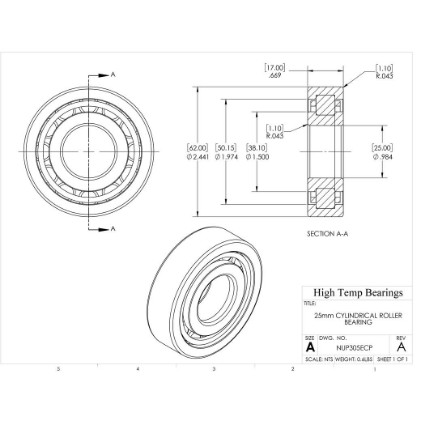 Picture of 25mm Cylindrical Roller Bearing NUP305ECP