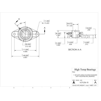 Picture of 1-1/8" Set Screw Mounted 2 Bolt Flange Bearing